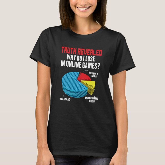 Gamer  Why Do I Lose In Online Game Addict Gaming T Shirt (Framsida)