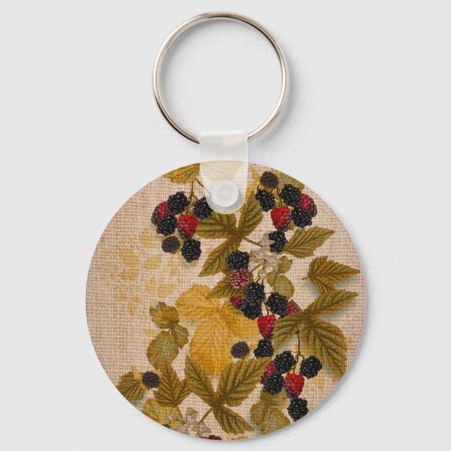 Gamla Cretons från gamla Nilssons gård Nyckelring (Framsida)