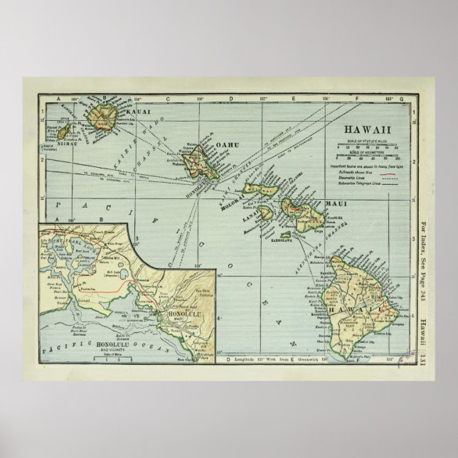 Gamla Hawaiiöarna Karta (1921) Vintage Hawaii Poster (Framsidan)