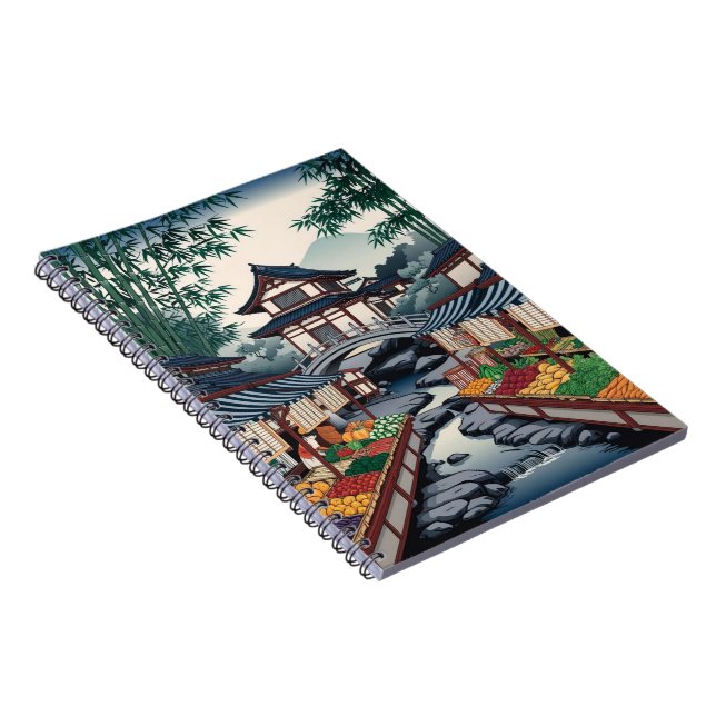 Gamla japanska ekosystem: Marknadsgatumuseer Anteckningsbok (Högra Sidan)