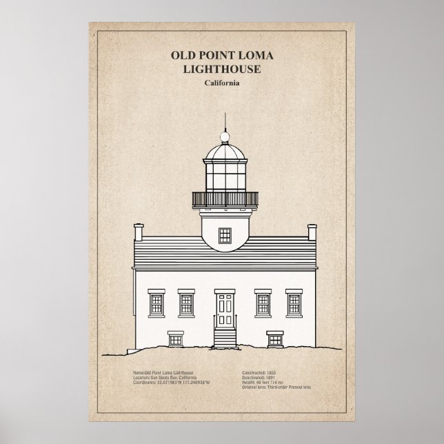 Gamla Point Loma fyr - Kalifornien - SBD Poster (Framsidan)
