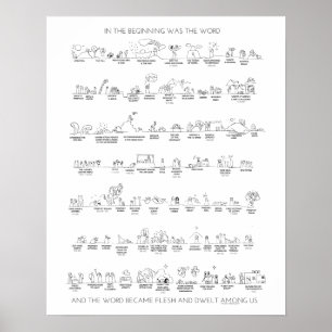 Gamla testamentets tidslinje till Kristus i svart Poster