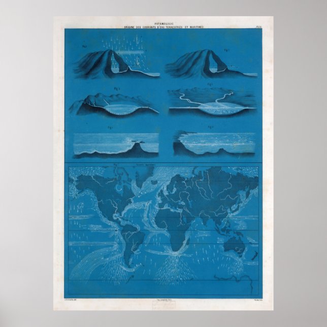 Gamla världsvalutor i Karta (1860) Poster (Framsidan)