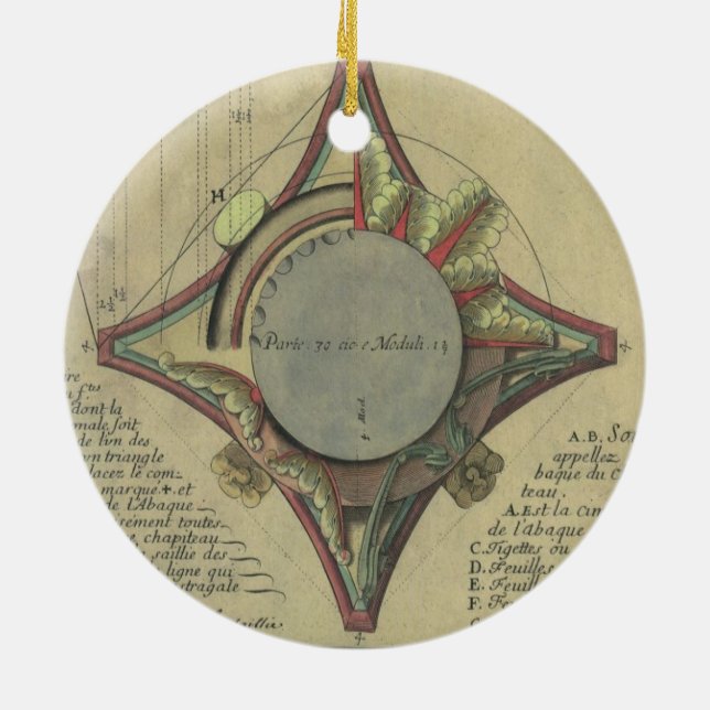 Gammal arkitektur, dekorativ huvudstadskrona julgransprydnad keramik (Baksidan)