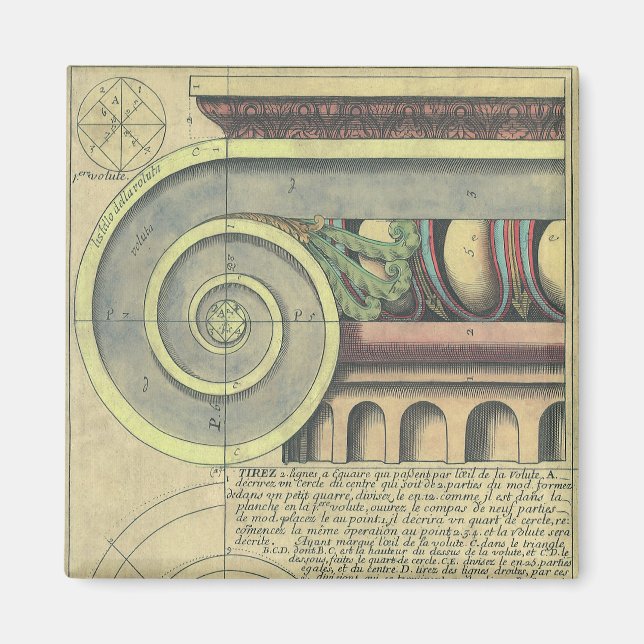Gammal arkitektur; Kapitalvolut av Vignola Magnet (Framsidan)