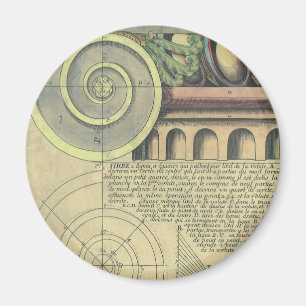 Gammal arkitektur; Kapitalvolut av Vignola Magnet