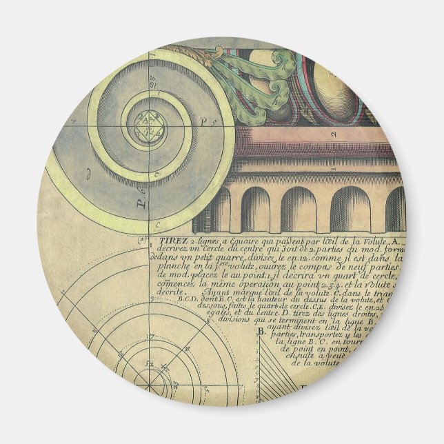 Gammal arkitektur; Kapitalvolut av Vignola Magnet (Framsidan)
