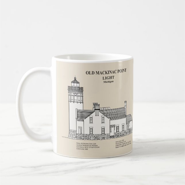 Gammal Mackinac Point Light - Michigan - SBD Kaffemugg (Vänster)