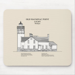 Gammal Mackinac Point Light - Michigan - SBD Musmatta