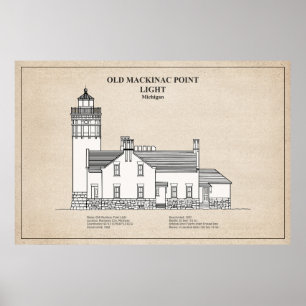 Gammal Mackinac Point Light - Michigan - SBD Poster