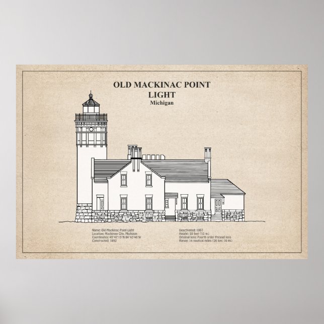 Gammal Mackinac Point Light - Michigan - SBD Poster (Framsidan)