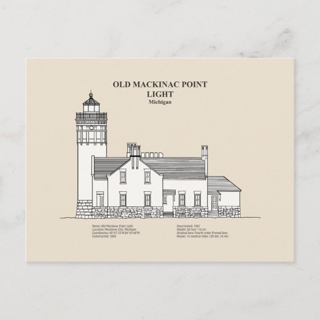 Gammal Mackinac Point Light - Michigan - SBD Vykort (Framsida)