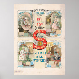 Gammal Singer-sy maskin-reklam Poster