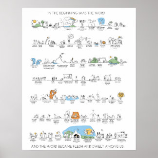 Gammal testamentstidslinje Poster i Färg