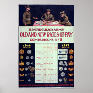 Gammalt och nytt klassar av lönen WWI Poster