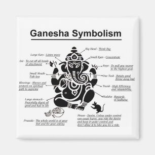 Ganesha magnet