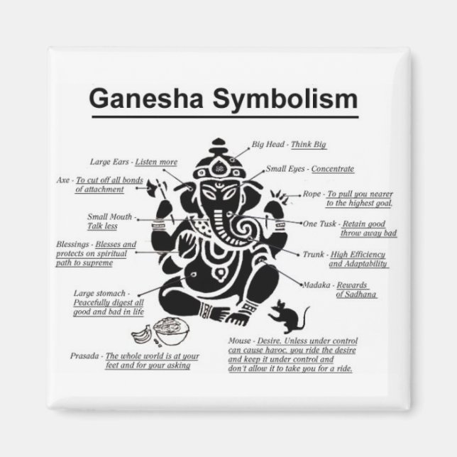Ganesha Magnet (Framsidan)