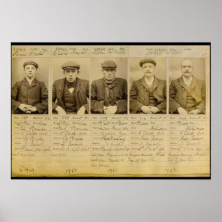 Gänget kallade Peaky Blinders som opererade i Poster