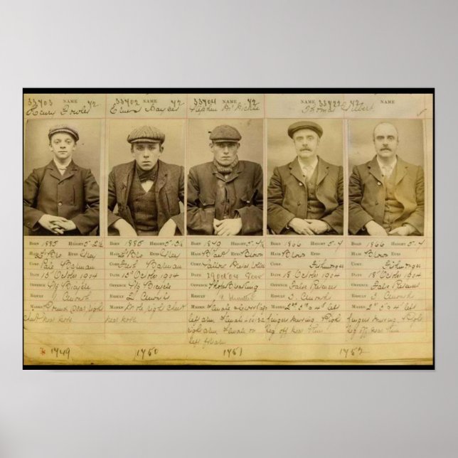 Gänget kallade Peaky Blinders som opererade i Poster (Framsidan)