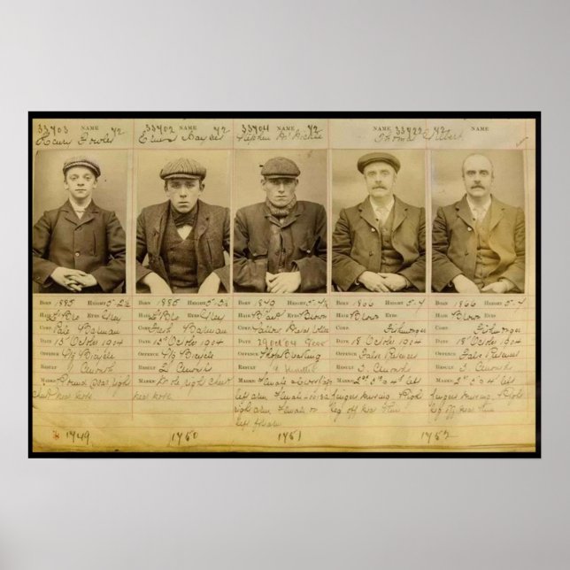 Gänget kallade Peaky Blinders som opererade i Poster (Framsidan)