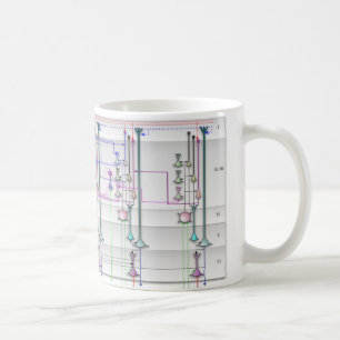 Går runt av hjärnan kaffemugg