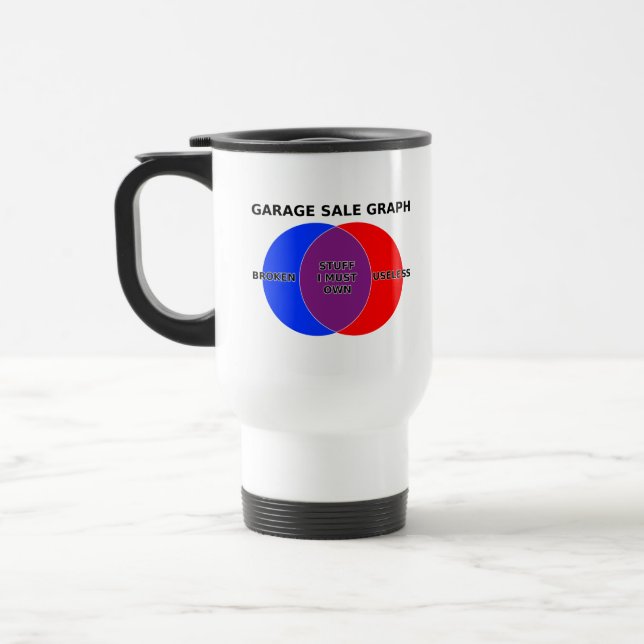 Garage Sale Venn Diagram Funny Travel Mug Graph Resemugg (Vänster)