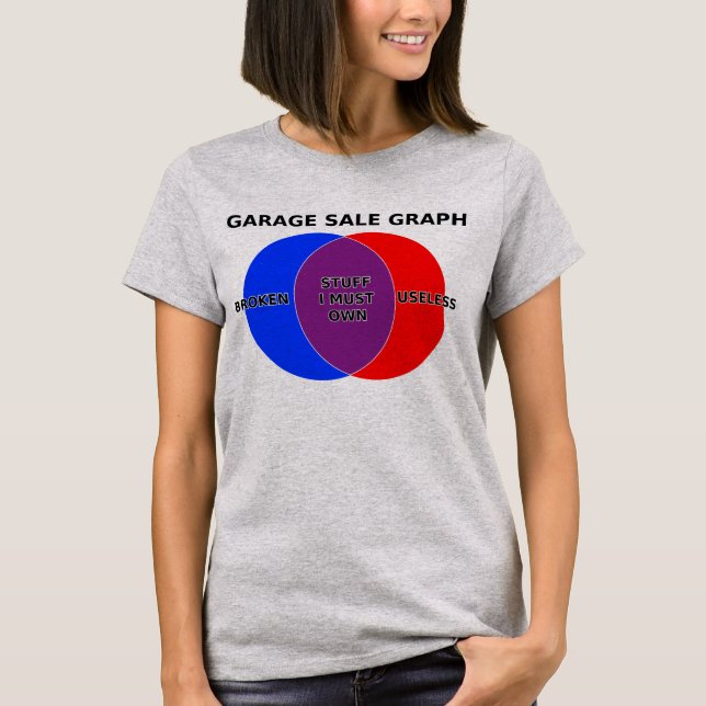 Garageförsäljning Venn Diagram Graf Rolig Tröja (Framsida)