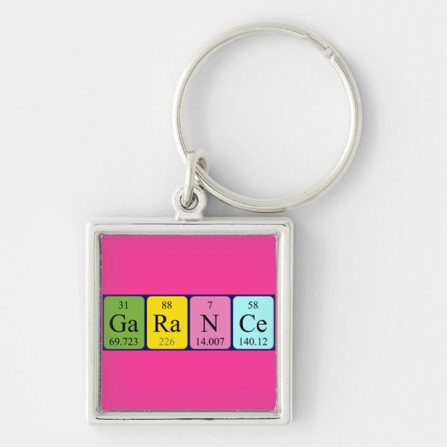 Garance Periodisk nyckelring bord namn (Framsidan)