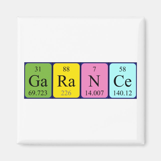 Garance Periodiska magnet bord namn (Framsidan)