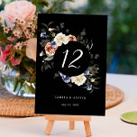 Garden Blommigt Circle Ram Bröllop Black Bordsnummer<br><div class="desc">Det här bordsnumret i bröllop har en cirkel ram med vattenfärgade blommor och löv i vitt,  terracotta,  blåviolett,   rosa och grönt. Om du vill ha en mer avancerad anpassning av den här designen klickar du på BLUE DESIGN VERKTYG ovan! Matchande objekt är också tillgängliga.</div>