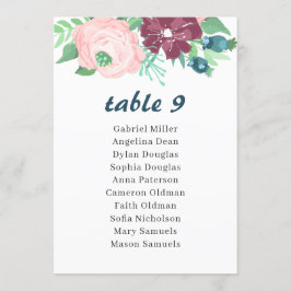 Garden-blommor. Blommigtens Bordsnummer med sittpl