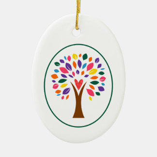 Garden of Neuro Institute Helgdag Ornament