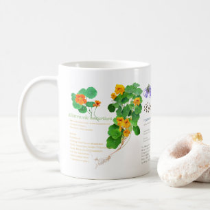 Gardeners kaffetid. kaffemugg