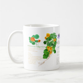 Gardeners kaffetid. kaffemugg