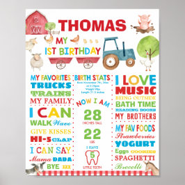 Gårdsbarndagsfirande 1-årsjubileum Födelsestatisti Poster