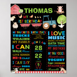 Gårdsdjur 1-årsjubileum Födelsestatistik Poster