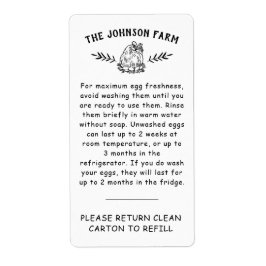 Gårdsnamn Ägghantering Returförpackningsetikett Fraktsedel
