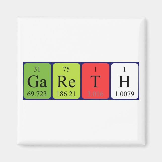 Gareth Periodiska magnet bord namn (Framsidan)