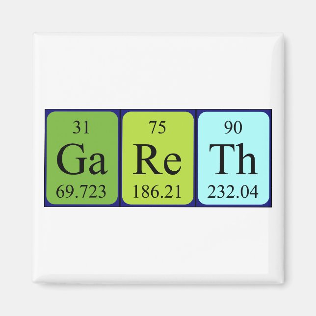 Gareth Periodiska magnet bord namn (Framsidan)