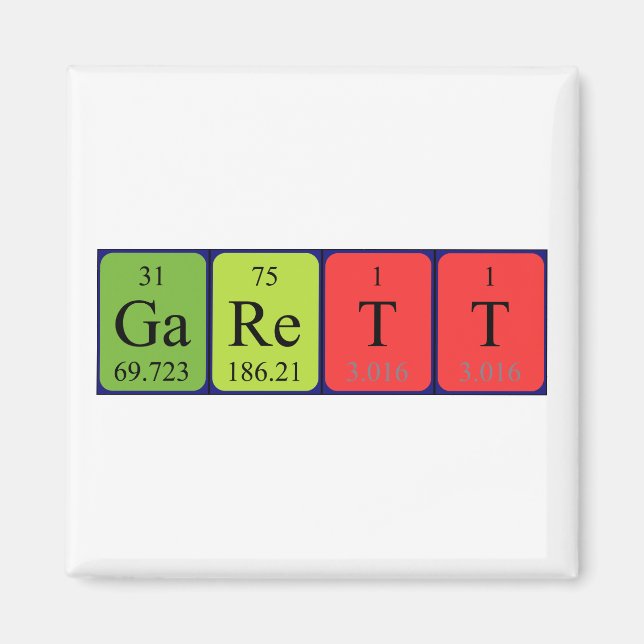 Garett Periodisk bord namn magnet (Framsidan)