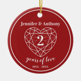 Garnet 2:a årsboksfoto på baksidan julgransprydnad keramik