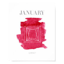 Garnet Birthstone januari