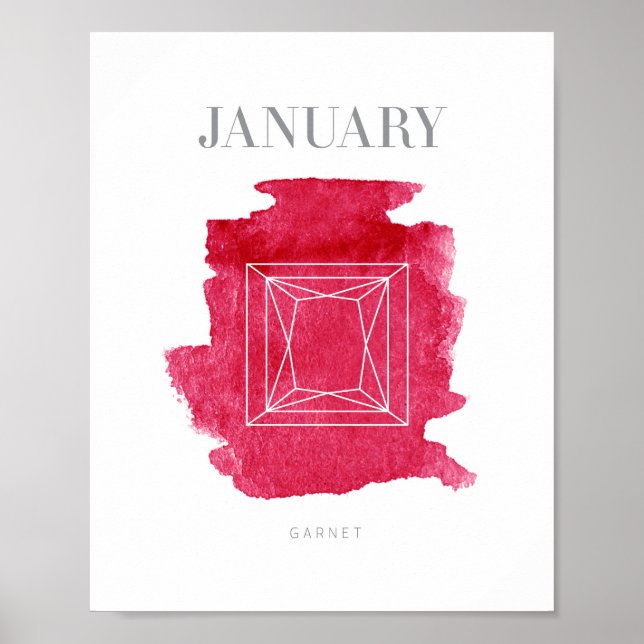 Garnet Birthstone januari Poster (Framsidan)