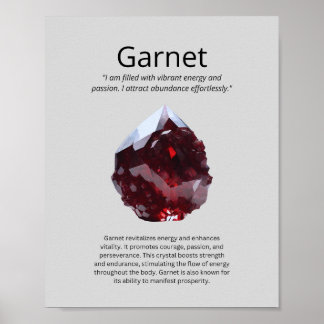 Garnet Crystal Beteckning Poster