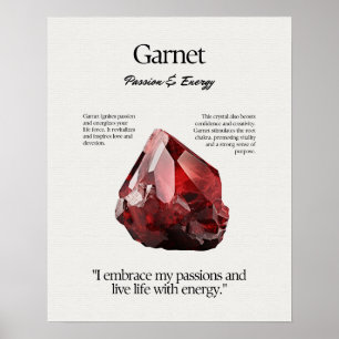 Garnet Gem Crystal, vykort Poster