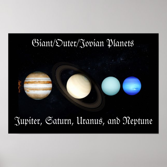 Gas Giant Jovian Planets Poster (Framsidan)