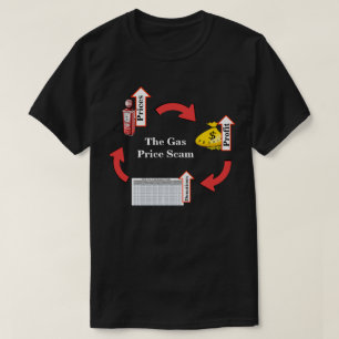 Gas Pris Scam T-Shirt