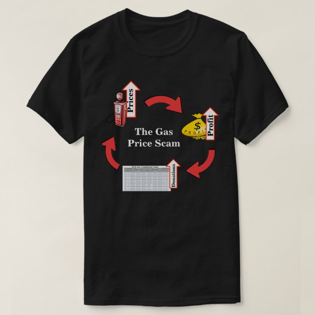 Gas Pris Scam T-Shirt (Design framsida)