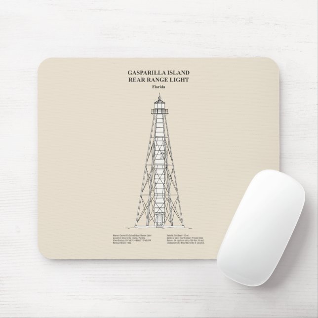 Gasparilla Island Rear Range Light - Florida - SBD Musmatta (Med mus)