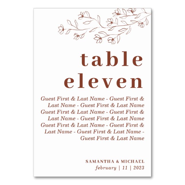 Gäster från botaniska Blommigten Terracotta Indie  Bordsnummer (Framsidan)